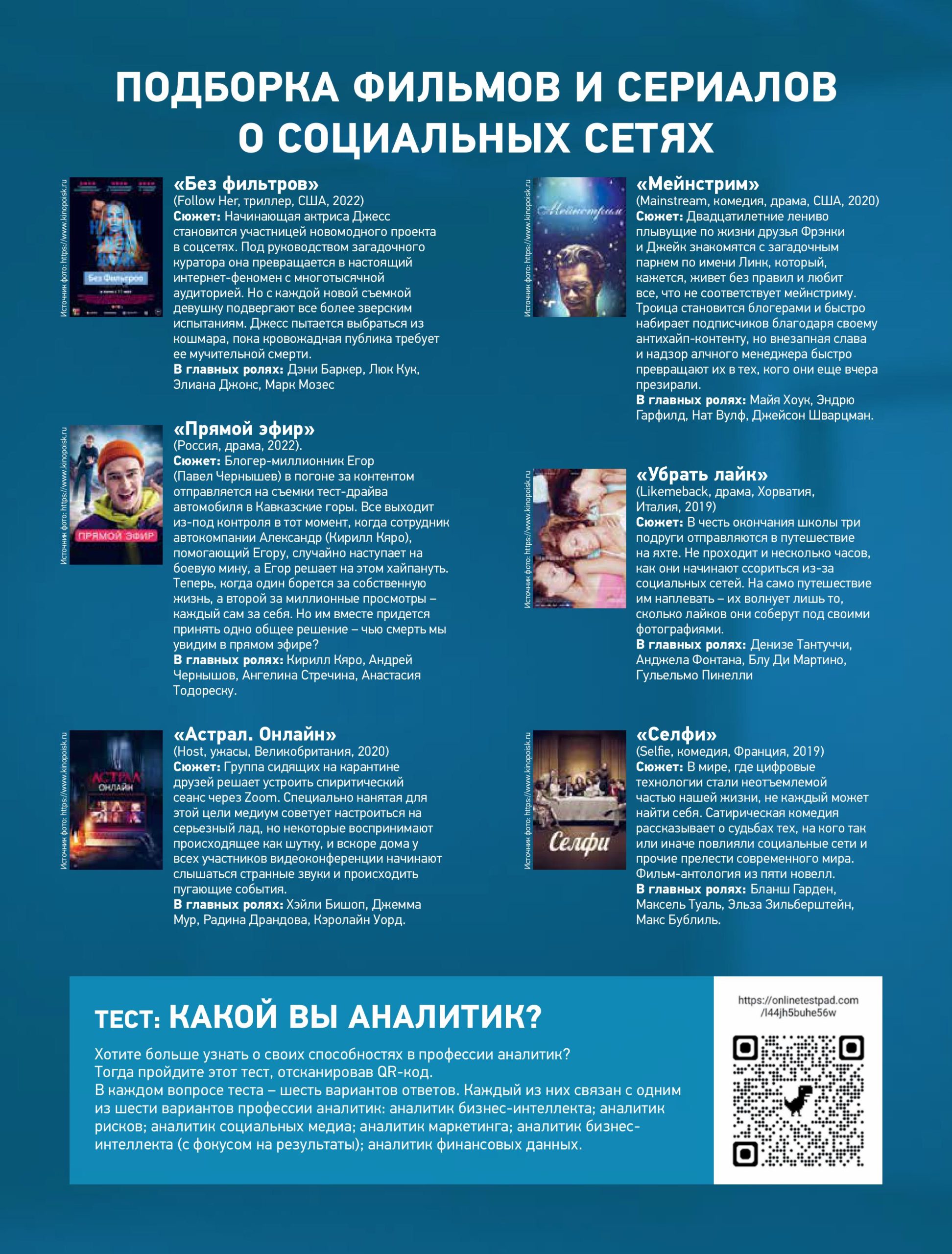 Подборка фильмов и сериалов о социальных сетях